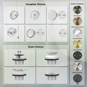 Garniture de vidange de <span class=keywords><strong>baignoire</strong></span> <span class=keywords><strong>noir</strong></span> mat avec remplacement de couvercle de plaque de débordement à 2 trous avec 2 kits de vis SS304 pour salle de bain - Product Image 5