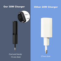 Cargador de Pared Plano, Enchufe Europeo de 30W, Adaptador de Viaje Ultra Delgado y Rápido con un Puerto Tipo C y un Puerto USB A para Teléfono Móvil
