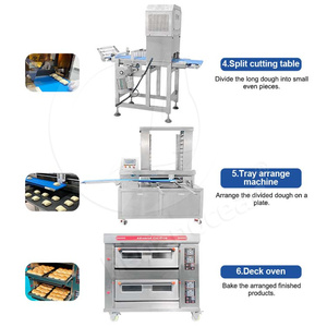 Machine à <span class=keywords><strong>pain</strong></span> baguette OCEAN, mini boulangerie, ligne de fabrication de petits pains, machine à <span class=keywords><strong>pain</strong></span> automatique pour sandwichs et toasts - Product Image 3