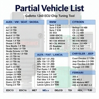 Programmateur EOBD Galletto 1260, câble USB OBD2, puce FT232RL, outil de flashage ECU pour Audi, VW, BMW, Citroën, Peugeot, Fiat, Alfa Romeo, Seat