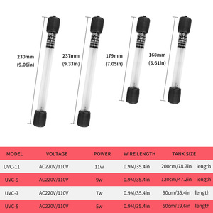 <span class=keywords><strong>Lampe</strong></span> germicide submersible <span class=keywords><strong>UV</strong></span> en verre <span class=keywords><strong>pour</strong></span> stérilisation transfrontalière, désinfection ultraviolette <span class=keywords><strong>pour</strong></span> aquariums et étangs - Product Image 5