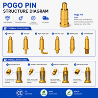 Pogo Pin en laiton mâle 1P Montage sur circuit imprimé Amplification 2A 12V