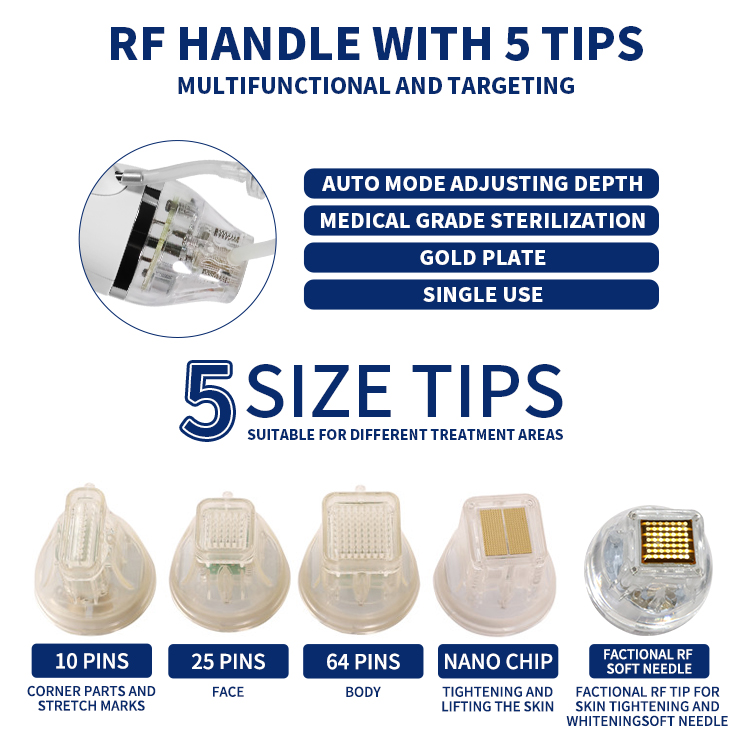 Fractional Microneedling RF Radio Frequency Microneedling Microneedle Radiofrequency Micro Needle Fractional Rf