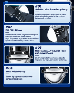 Đèn pha ô tô <span class=keywords><strong>LED</strong></span> Projector siêu sáng 3.0 P10 65W 6000K tự động - Product Image 6