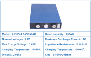 เซลล์แสงอาทิตย์ Lifepo4แบตเตอรี่ลิเธียมไอออนพลังงานแสงอาทิตย์3.2V 50ah 100ah 150ah 200ah 280ah Lifepo4เซลล์แบตเตอรี่ - Product Image 5
