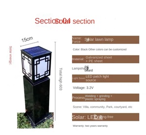 โคมไฟชานบ้านสีดำ, ไฟ ABS กันน้ำสำหรับกลางแจ้งมีคุณสมบัติกันน้ำใช้พลังงานแสงอาทิตย์สำหรับทางเดินในสวน - Product Image 5