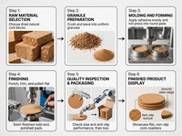 Sous-verres en liège naturel pour table basse, bar, résistants à la chaleur, antidérapants, absorbants, ensemble de sous-verres ronds pour la maison et le bureau