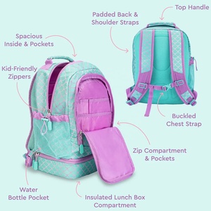 Personalizzato impermeabile Kawaii <span class=keywords><strong>Anime</strong></span> elegante borsa da scuola per bambini a sublimazione per studenti adolescenti zaino Unisex 2024 per ragazza - Product Image 2