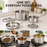 Ensemble de casseroles et poêles en acier inoxydable ANMEI OEM 5 pièces avec couvercles pour la maison, l'hôtel, le restaurant et la cuisine
