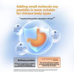 San Ye hakiki Protein tozu çift kaynak hayvan bitki soya proteini izole soya peptidi kalsiyum demir çinko selenyum artırır - Product Image 2