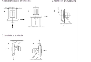 Macchina JianXin per l'Eliminazione di Insetti e <span class=keywords><strong>Disinfestazione</strong></span> di Cereali e Riso, Capacità 60-80kg/h, Bassa Rumorosità, 380V 1.5kW, Garanzia 1 Anno - Product Image 6