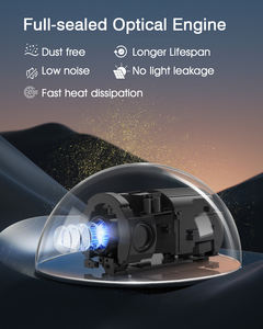 โปรเจคเตอร์พกพา Pico Mini Smart Android LED พร้อม Wi-Fi ความสว่าง 3000 ลูเมนส์ ความละเอียด 1080P สำหรับใช้ในสำนักงานและที่บ้าน - Product Image 3