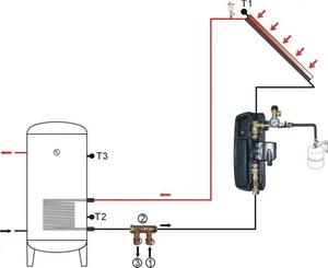 New Condition Good Quality Vacuum Glass Tubes for Solar Water <b>Heater</b> System Solar Power With Water <b>Heater</b> Solar Water <b>Heater</b> Sys - Product Image 5