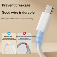 Câble de charge rapide USB-C 6A PD 1m/1,5m/2m avec gaine TPE/PVC pour téléphone portable, ordinateur portable, batterie externe, montre connectée, appareil photo, imprimante