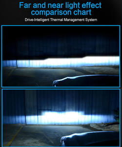 Kit de Conversion d'<span class=keywords><strong>ampoule</strong></span> de phare de voiture LED U9, 2 pièces, H4 Hb4, LED 9005 H11 <span class=keywords><strong>H7</strong></span> - Product Image 6