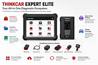 Escáner de Diagnóstico OBD2 de 10 Pulgadas para Autos/Camiones/Vehículos Eléctricos THINKCAR EXPERT ELITE 391 394 399 Compatible con CAN-FD DoIP J2534