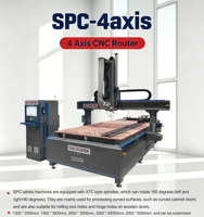 Routeur CNC 4 axes de haute qualité, norme CE, avec rotation à 180 degrés, moteur Yaskawa japonais et boîte de vitesses, pour le traitement d'éléments d'ameublement et d'intérieur