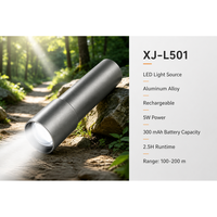 Lampe torche laser LED rechargeable XJ-L501 5W en alliage d'aluminium avec zoom télescopique Type-C, faisceau de 100-200m pour le camping, la randonnée et l'EDC