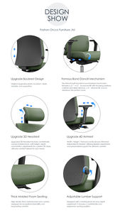 Diseño moderno Muebles comerciales Trabajo Computadora Cubierta trasera de plástico Cuero PU Ergonómico Ejecutivo Oficina en casa Silla de cuero - Product Image 5