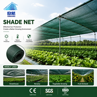 Onverslaanbaar donkergroen HDPE warp gebreid UV-bestendig 30%-90% schaduwpercentage landbouwkas gewasbescherming schaduwnet doek