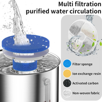 Distributeur d'eau automatique portable pour animaux de compagnie en acier inoxydable, écologique, 2L, avec filtre à 4 étapes et pompe silencieuse pour chats et chiens