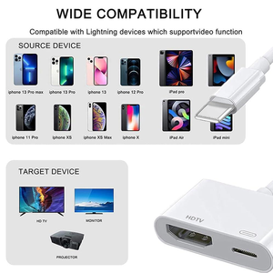 อะแดปเตอร์ USB L เป็น HDTV 1080P ตัวแปลงหน้าจอพร้อมพอร์ตชาร์จ USB L, อะแดปเตอร์ iPhone เป็น HDTV ใช้งานร่วมกับโปรเจคเตอร์/จอมอนิเตอร์ได้ - Product Image 2
