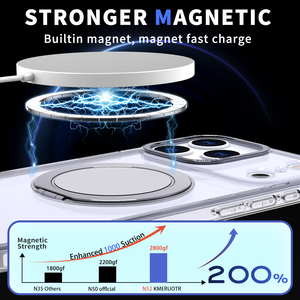 Sang Trọng Xoay Nam Châm Vòng Gấp Đứng Trường Hợp Điện Thoại Cho <span class=keywords><strong>Iphone</strong></span> 17 Không Khí 15 16 Pro Max 14 13 12 11 Ống Kính Bảo Vệ Rõ Ràng Acrylic Bìa - Product Image 2