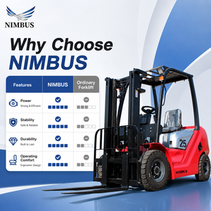Chariot élévateur diesel NIMBUS à longue durée de vie et faible taux de défaillance, avec caméra de recul en option et mât à trois sections - Product Image 3