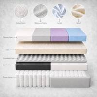Matelas en mousse double 10 pouces, roulé, en mousse à mémoire de forme avec gel rafraîchissant, housse en tissu respirant, pour chambre d'amis, école, villa, durable