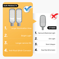 AC 165-265V lampu jalan LED ultra-tipis lonjakan daya penuh