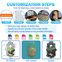 Médaille de marathon 3D personnalisée en alliage de zinc, design sportif moderne, médaille vierge et cadeau de bienvenue
