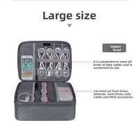 Organisateur de produits numériques direct usine : Power Bank, Câble USB, Clé USB, Disque dur portable, Stockage grande capacité en nylon