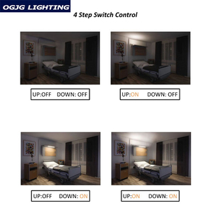 Ogjg ไฟ LED ติดหัวเตียงในโรงพยาบาลหรี่แสงได้รุ่น CCT แบบปรับแสงได้