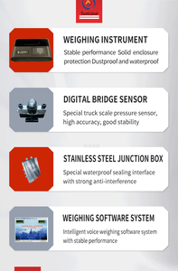 18 <span class=keywords><strong>Meter</strong></span> Länge, 30 Tonnen bis 100 Tonnen Pfund, hohe Qualitätsgarantie150 Tonnen Motor Lkw-Skala - Product Image 5