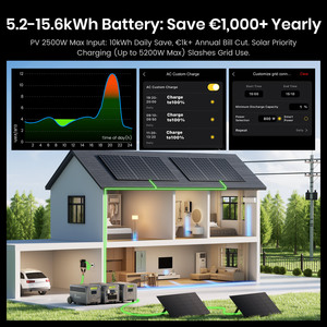 Générateur d'énergie solaire Fossibot F7200 3000W 7200W 5222.4Wh avec batterie Lifepo4, station d'alimentation portable pour la maison et l'extérieur - Product Image 6