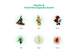 น้ำมันหอมวานิลลาสำหรับน้ำยาปรับผ้านุ่มที่ติดทนนานไมโครแคปซูลน้ำหอมน้ำมันหอมระเหยสำหรับผงซักฟอก - Product Image 4