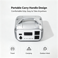 Station d'alimentation portable Synhold-M-600Wh OEM avec onduleur à onde sinusoïdale pure, charge solaire et automobile, contrôleur PWM