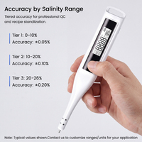 Sonde de salinité numérique haute précision professionnelle pour l'aquaculture, les aquariums et la surveillance marine