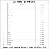 Système de détection d'angle mort électronique pour voiture (BSD/BSA/BSM) avec surveillance de rétroviseur pour Ford Everest 2016 à 2020 – Système intelligent pour véhicule
