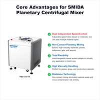 SMIDA Planetarischer Zentrifugalmischer 700ml mit Doppelmotor und Drehzahlregelung für Metallpulver, Klebstoff, Pumpengetriebe und Kerne