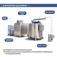 Machine à tempérer le chocolat et le lait électrique LST 250 kg/h - Automatique, multifonctionnelle, pour usage industriel