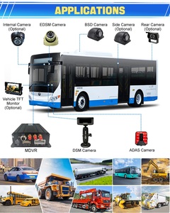 AlwayCare Rugged 4CH 1080P AI MDVR GPS 4G WiFi ADAS DSM ระบบตรวจสอบผู้ขับขี่ พร้อมการ์ดคู่ 512GB รุ่น MR910-DA - Product Image 2