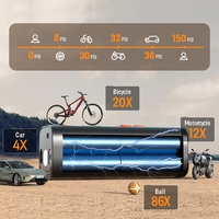 019 Vente en gros Mini compresseurs portables Inflation de voiture sans fil 12v Applications multiples Compresseur d'air portable