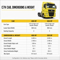 Camion tracteur diesel SITRAK C7H 4x2 d'occasion à l'exportation avec plaque moteur et documents de châssis vérifiés SITRAK CH7 6*4 /4*2