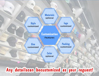 Gorra de Béisbol Plana de Algodón con Bordado de 5 Paneles