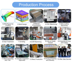 Cetakan Karet Silikon Medis Desain Khusus Pembuatan Cetakan Silikon Cair - Product Image 6