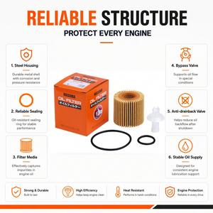 Filtro de Aceite MASUMA MFC-2130, Lubricación Confiable, Repuestos Automotrices al por Mayor para <span class=keywords><strong>ASTON</strong></span> <span class=keywords><strong>MARTIN</strong></span> - Product Image 5