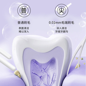 Cepillo de Dientes de Cerdas Suaves Banner para Adultos, Manual, de Alta Calidad, para el Cuidado de las Encías, Paquete de 3 - Product Image 3