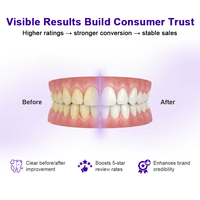 Tiras Blanqueadoras Dentales Luxsmile V34 Marca Privada Color Morado OEM, 42 Tiras Avanzadas para Dientes Brillantes, Uso Diario, Portátiles