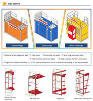 SC200/200 matériaux de construction et palan de levage de passagers avec mât GJJ